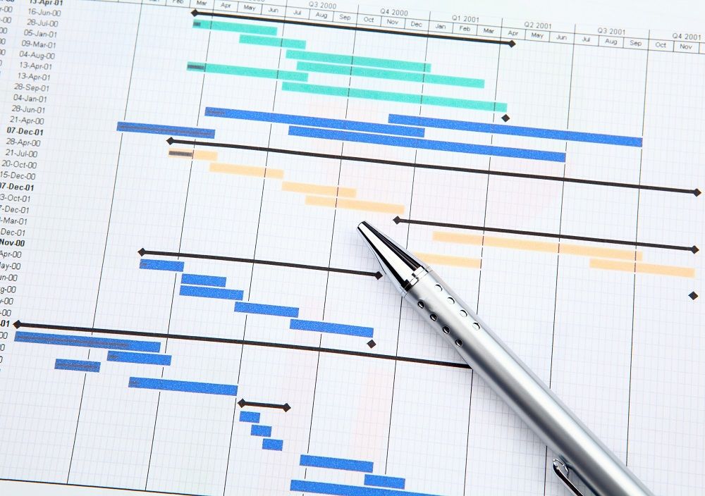 beneficios master en project management